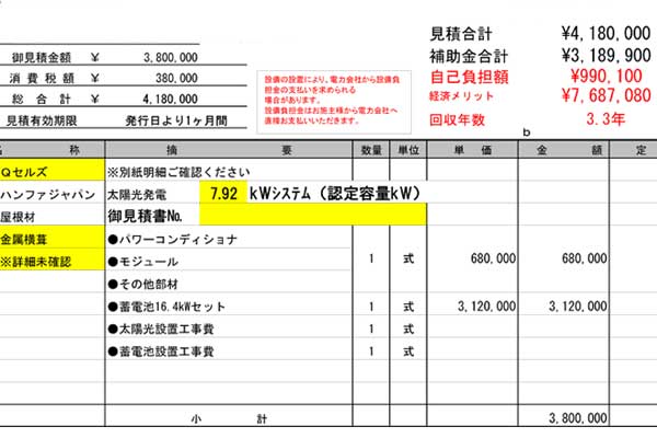 診断結果のご報告・プラン提案